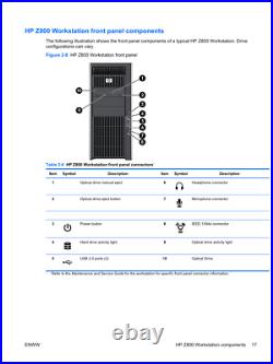 HP Z800 Workstation Xeon 2X X5687 Dual CPU 3.6GHz 96GB RAM 1TB SSD K620 wifi